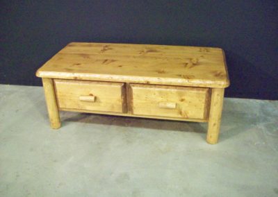 Log Table 6